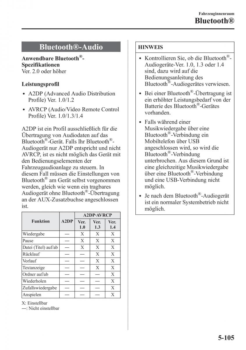 Mazda CX 5 Handbuch / page 439
