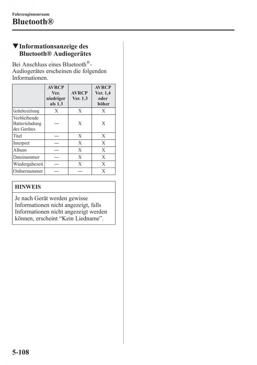 Mazda CX 5 Handbuch / page 442
