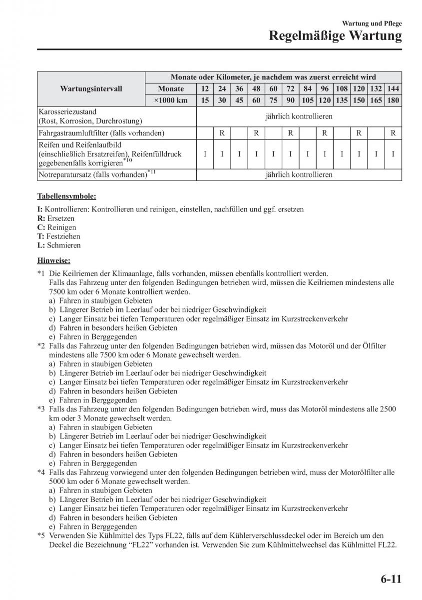 Mazda CX 5 Handbuch / page 471