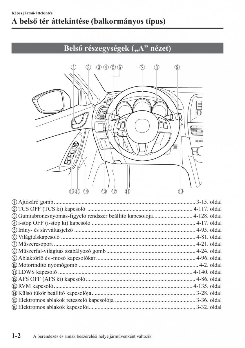 Mazda CX 5 Kezelesi utmutato / page 9