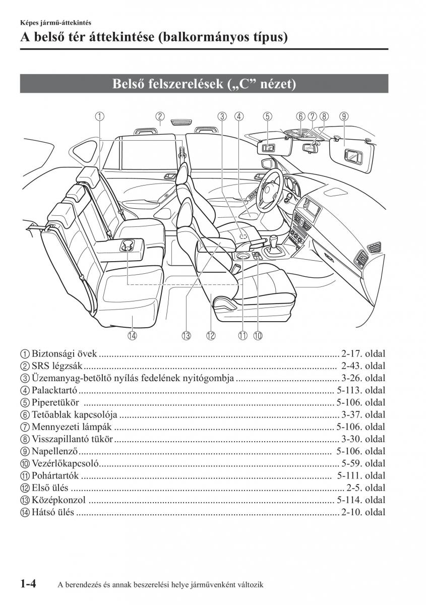 Mazda CX 5 Kezelesi utmutato / page 11