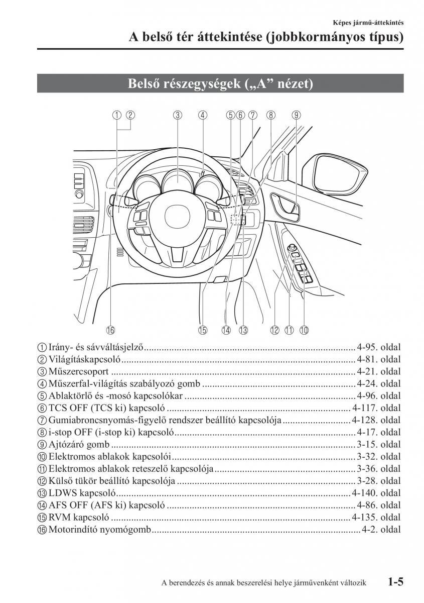 Mazda CX 5 Kezelesi utmutato / page 12