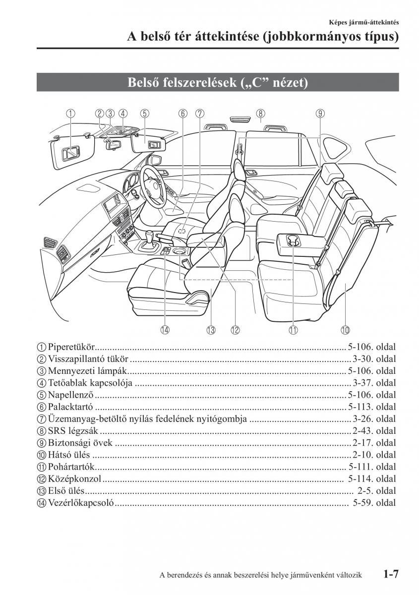 Mazda CX 5 Kezelesi utmutato / page 14