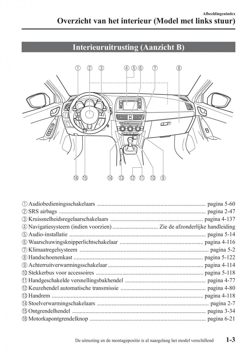 Mazda CX 5 handleiding / page 9