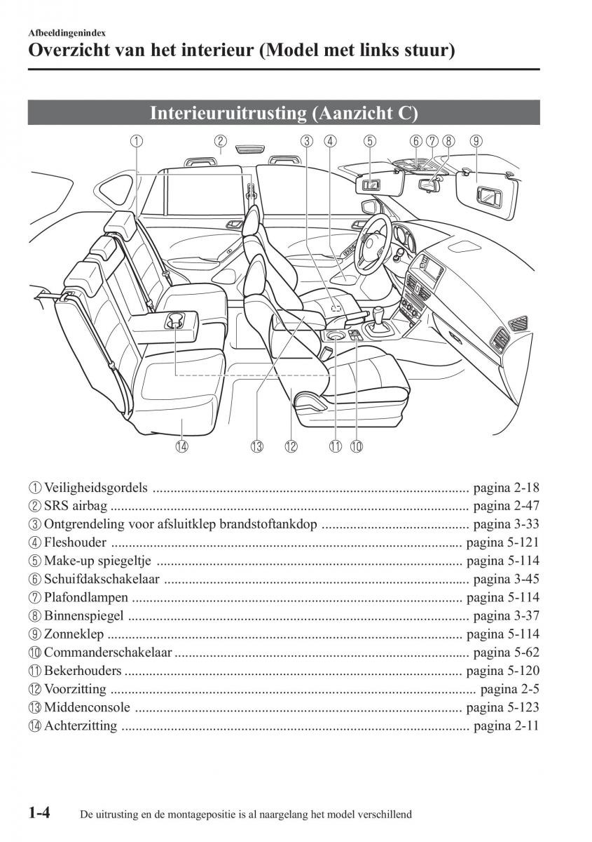 Mazda CX 5 handleiding / page 10