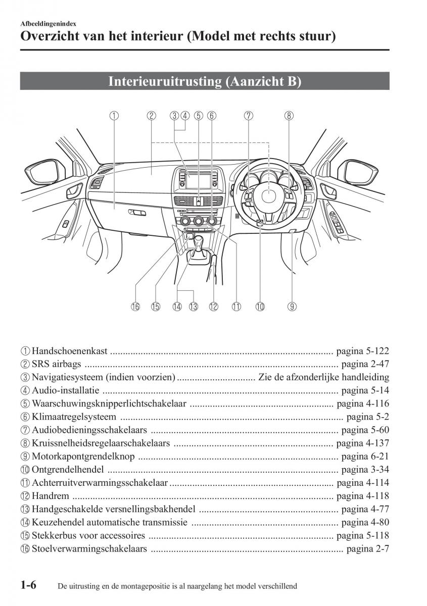 Mazda CX 5 handleiding / page 12