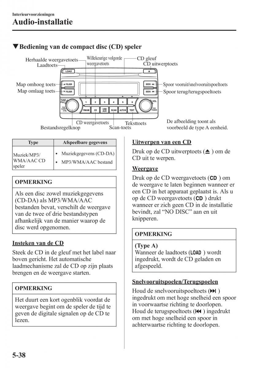 Mazda CX 5 handleiding / page 382