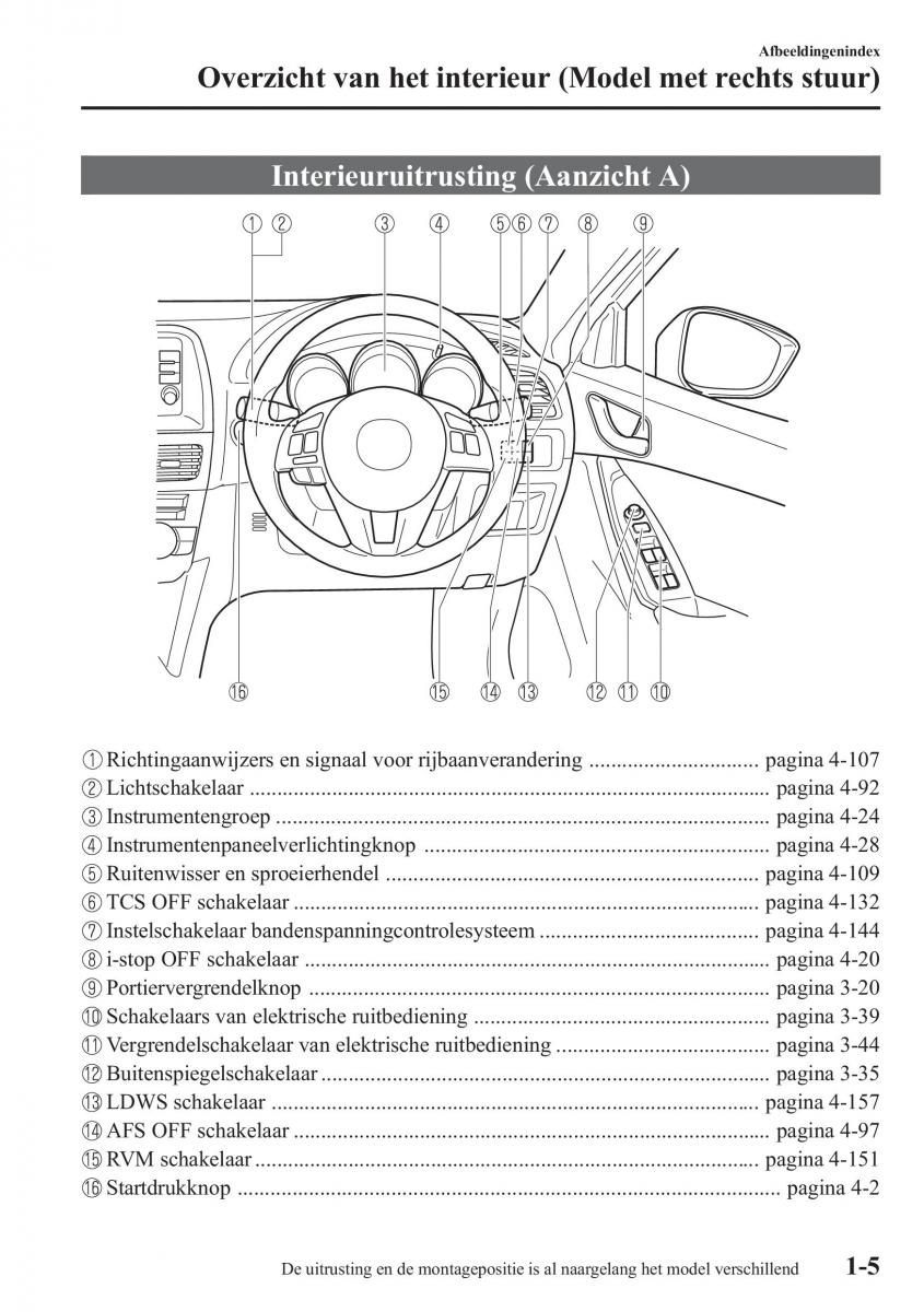 Mazda CX 5 handleiding / page 11