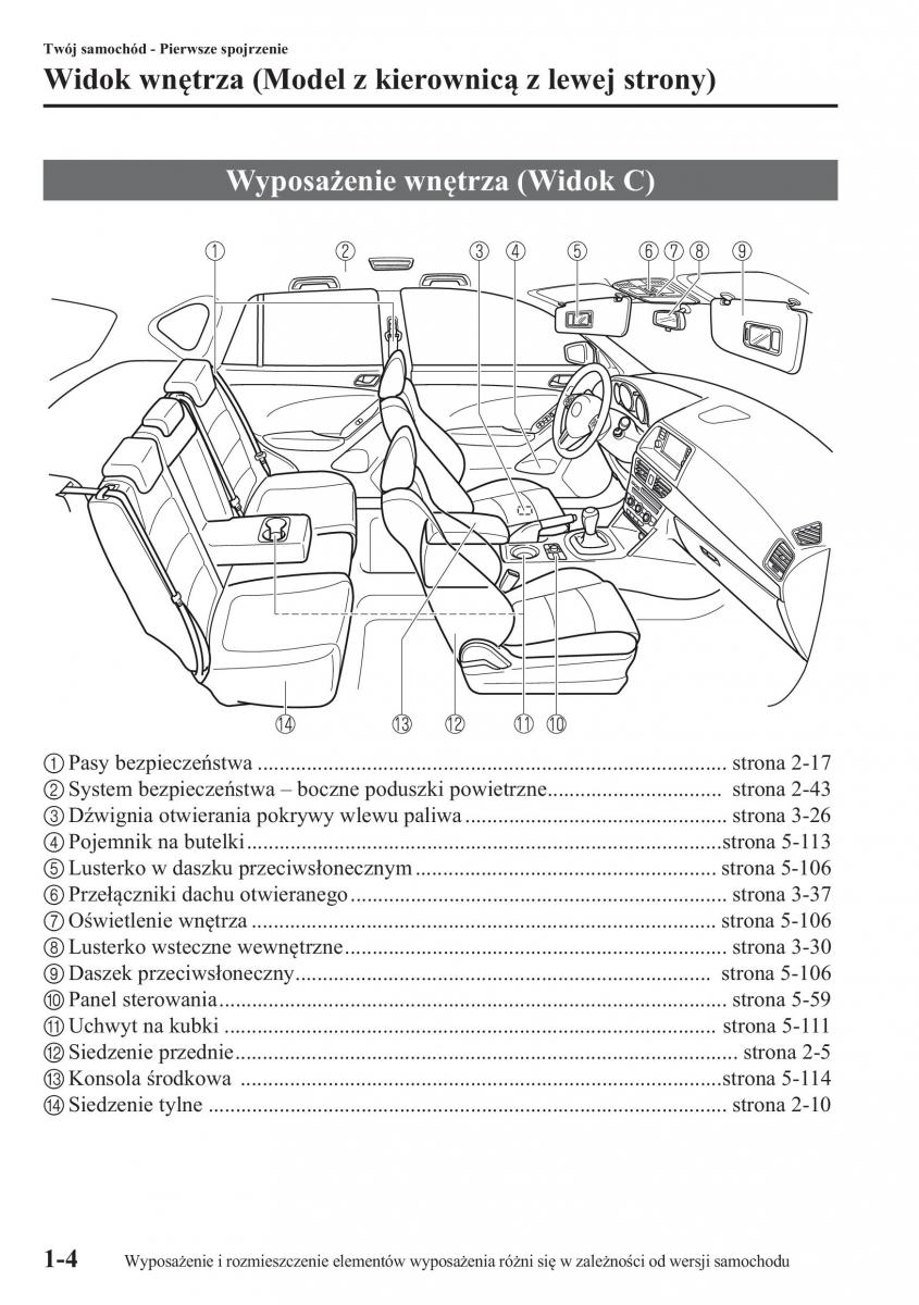 Mazda CX 5 instrukcja obslugi / page 11
