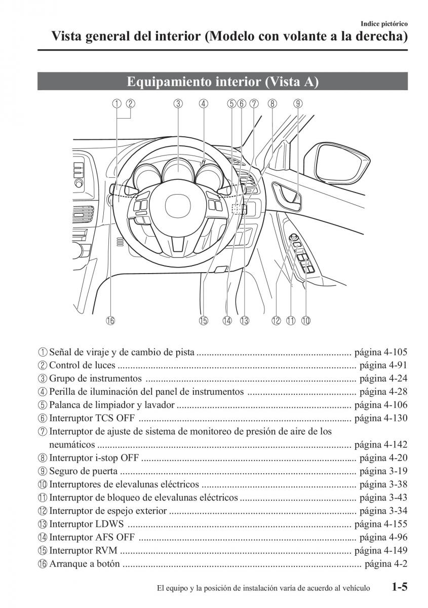 Mazda CX 5 manual del propietario / page 12