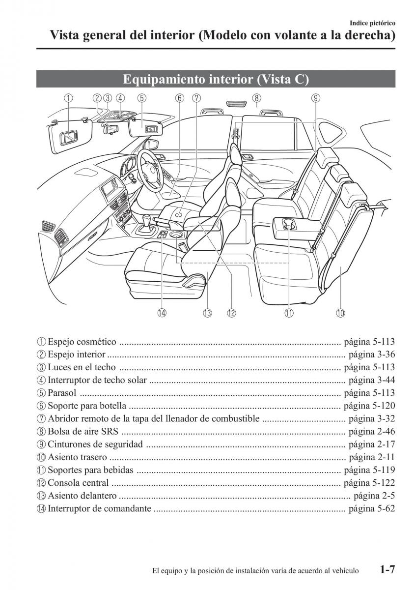 Mazda CX 5 manual del propietario / page 14