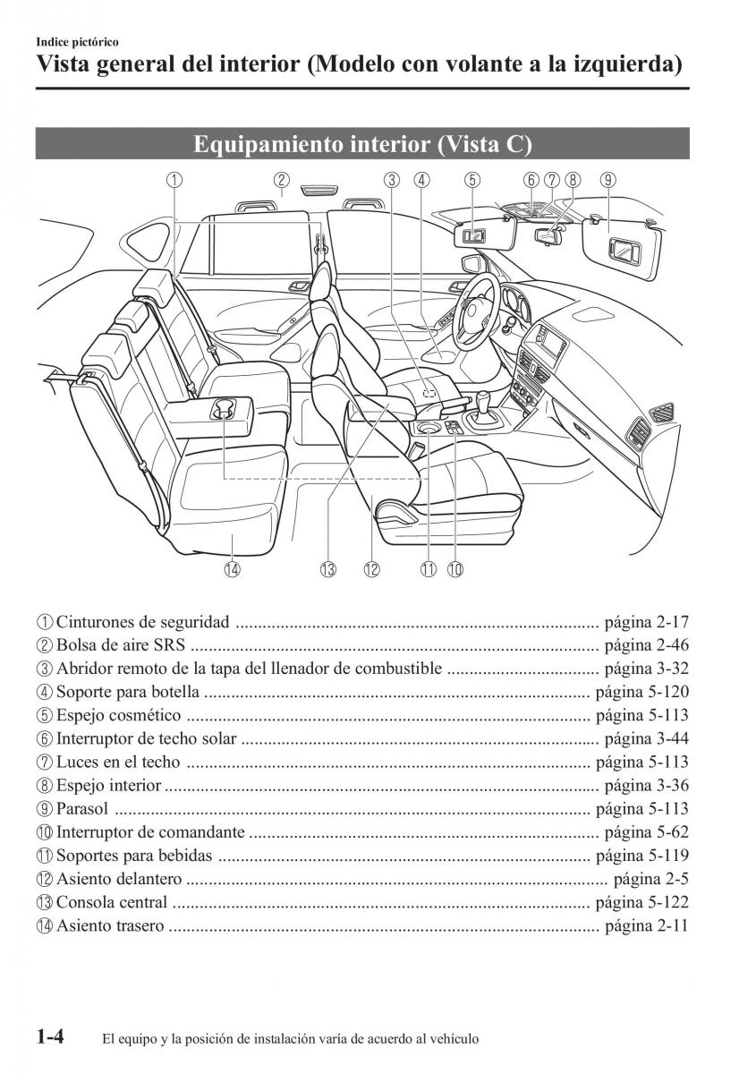 Mazda CX 5 manual del propietario / page 11