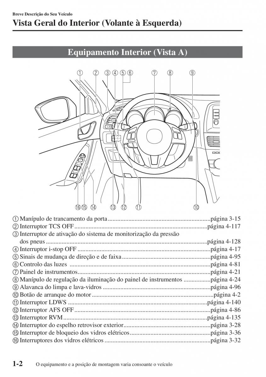 Mazda CX 5 manual del propietario / page 9