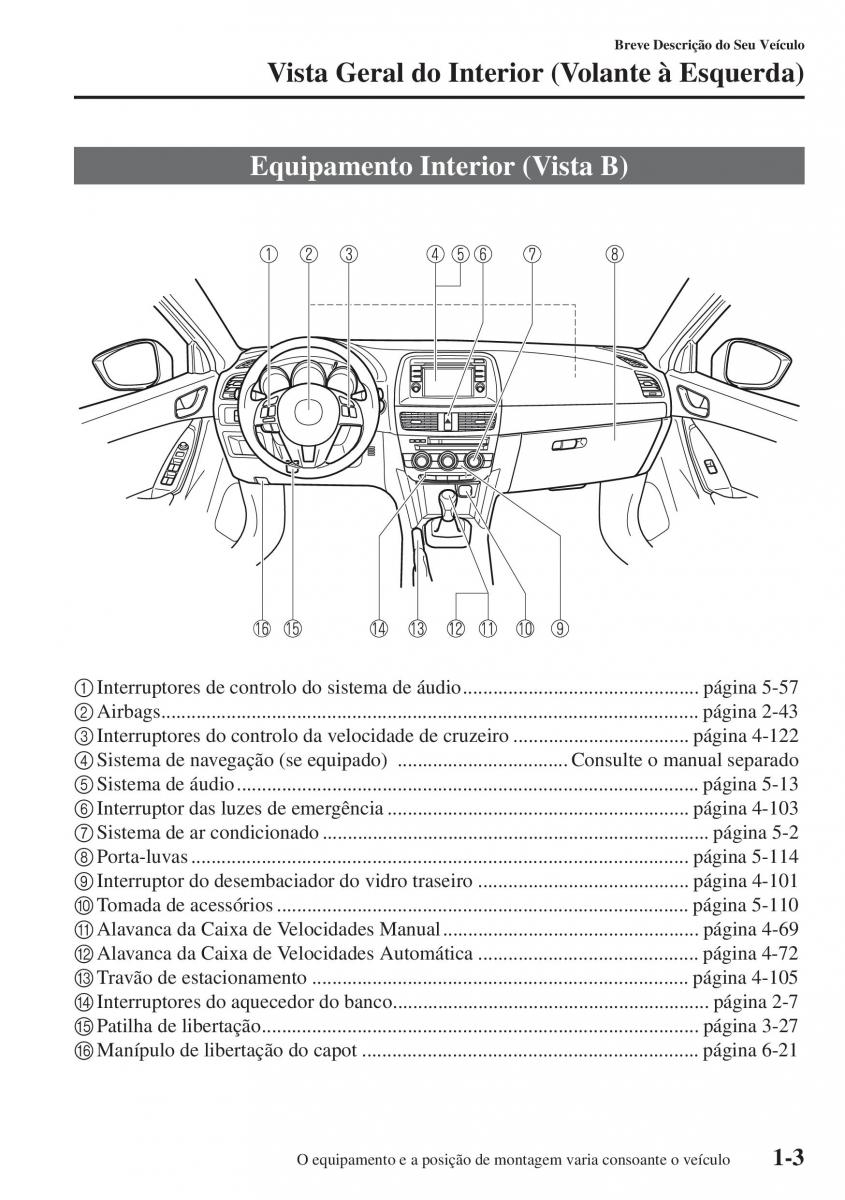 Mazda CX 5 manual del propietario / page 10