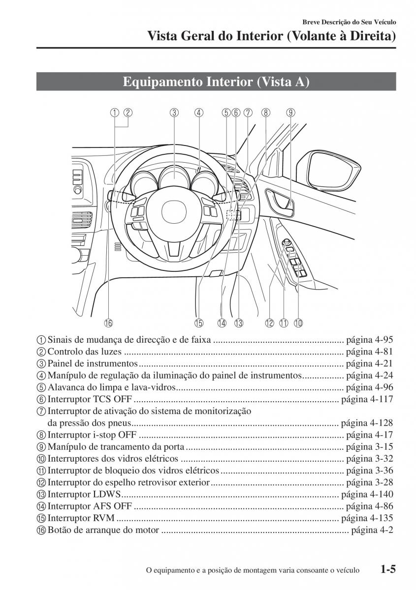 Mazda CX 5 manual del propietario / page 12
