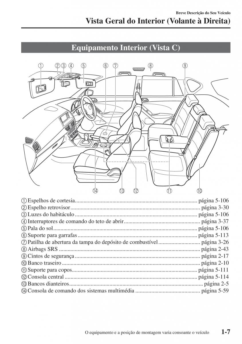Mazda CX 5 manual del propietario / page 14