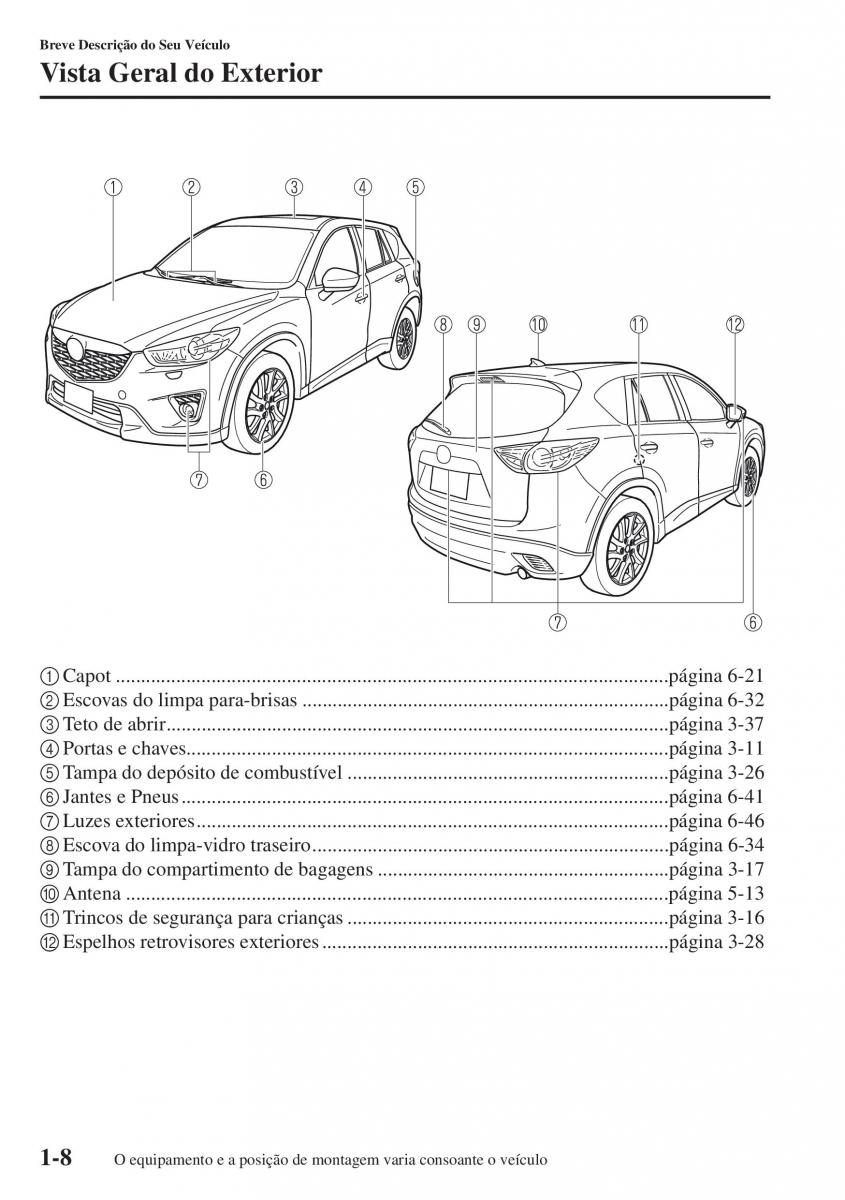 Mazda CX 5 manual del propietario / page 15