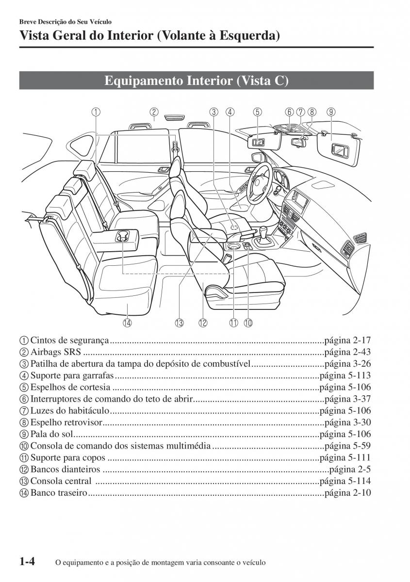Mazda CX 5 manual del propietario / page 11