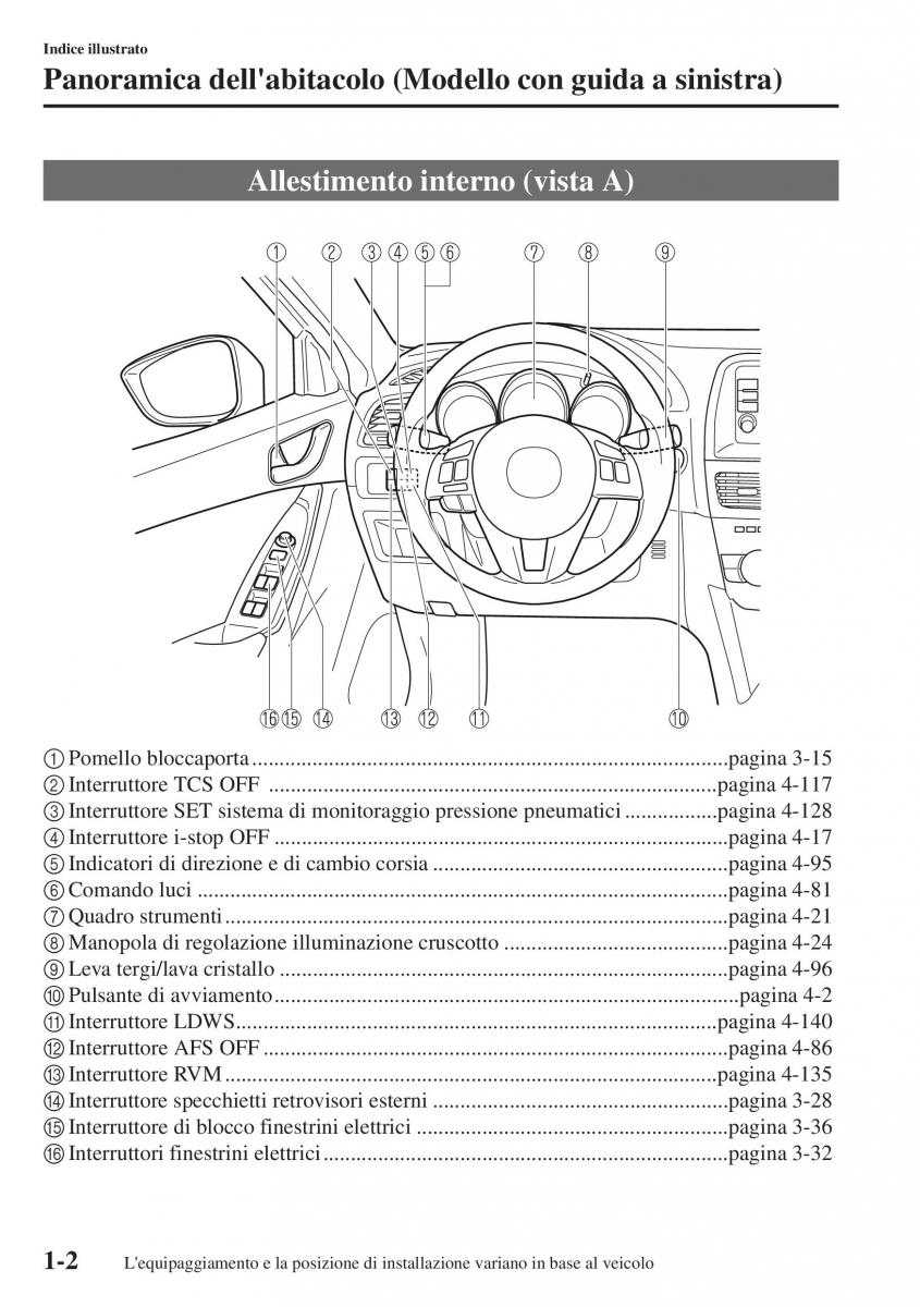 Mazda CX 5 manuale del proprietario / page 9