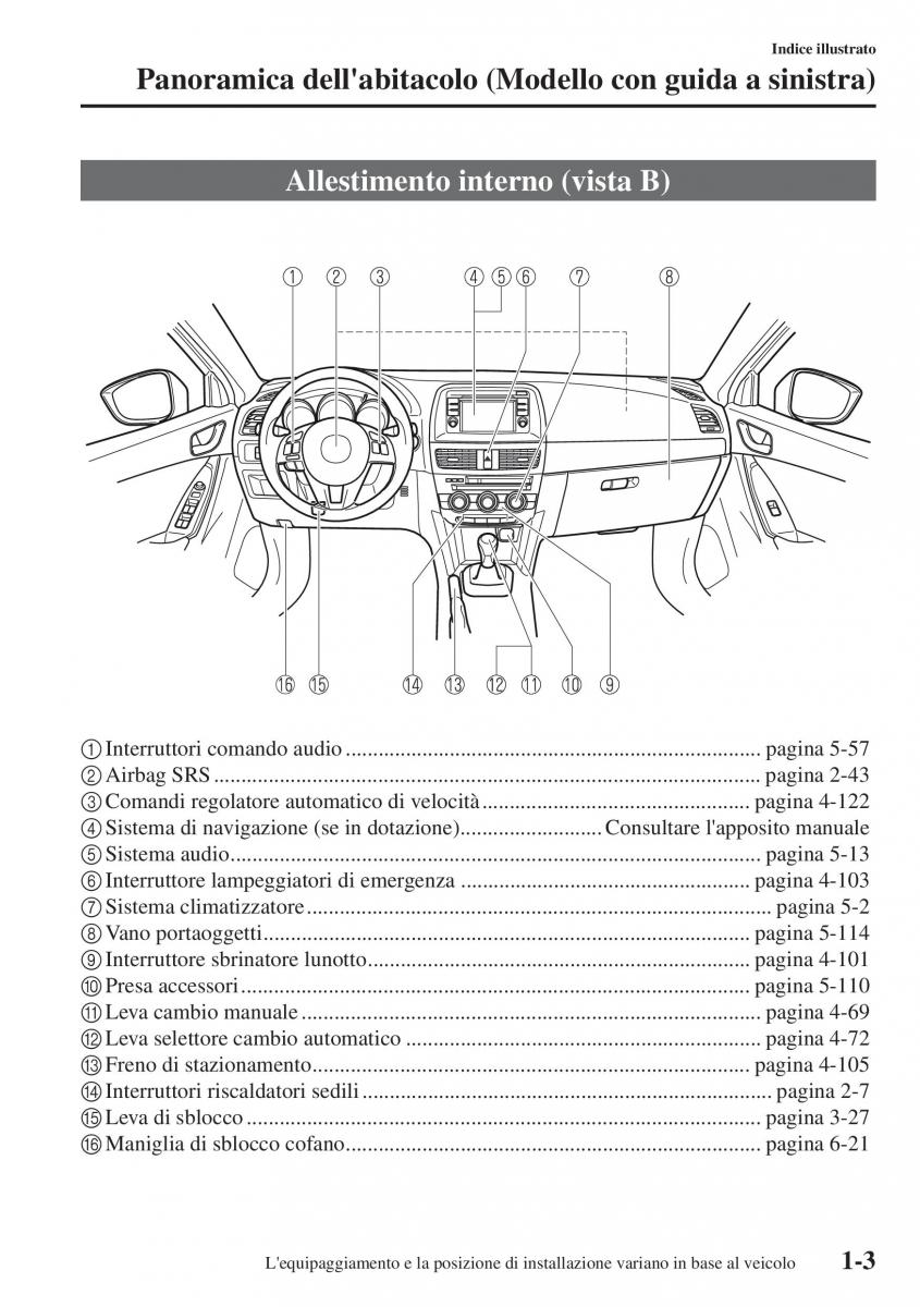 Mazda CX 5 manuale del proprietario / page 10