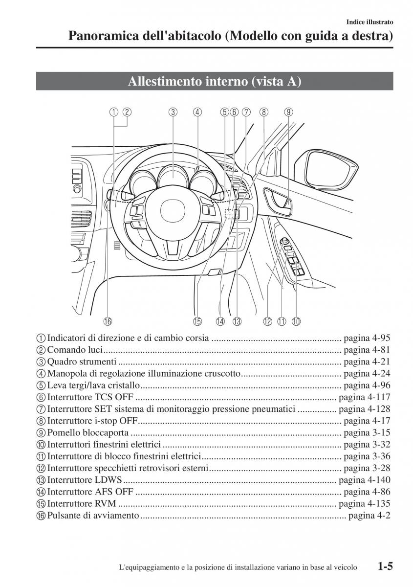 Mazda CX 5 manuale del proprietario / page 12