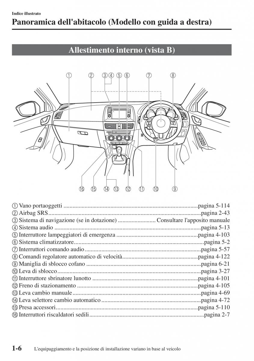 Mazda CX 5 manuale del proprietario / page 13