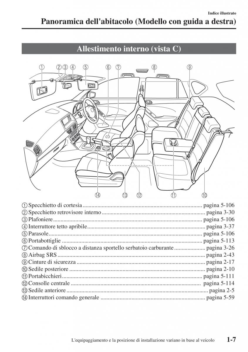Mazda CX 5 manuale del proprietario / page 14