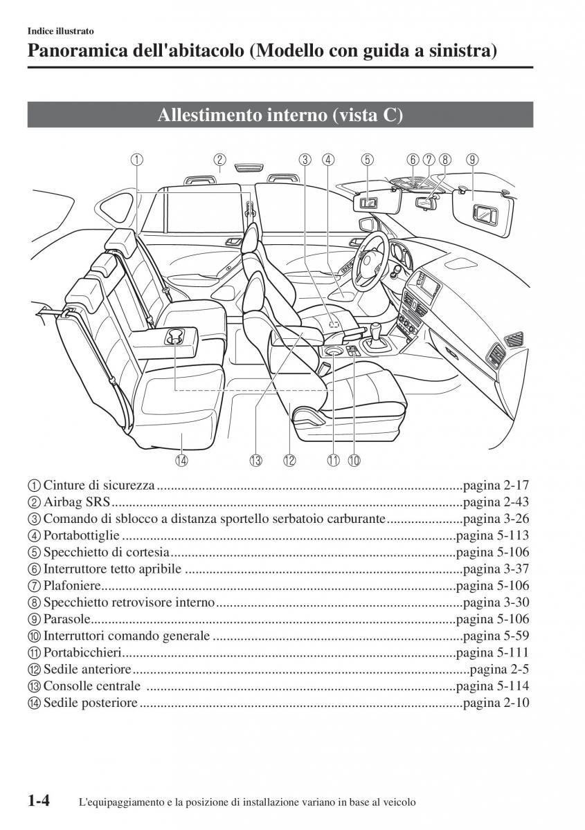 Mazda CX 5 manuale del proprietario / page 11