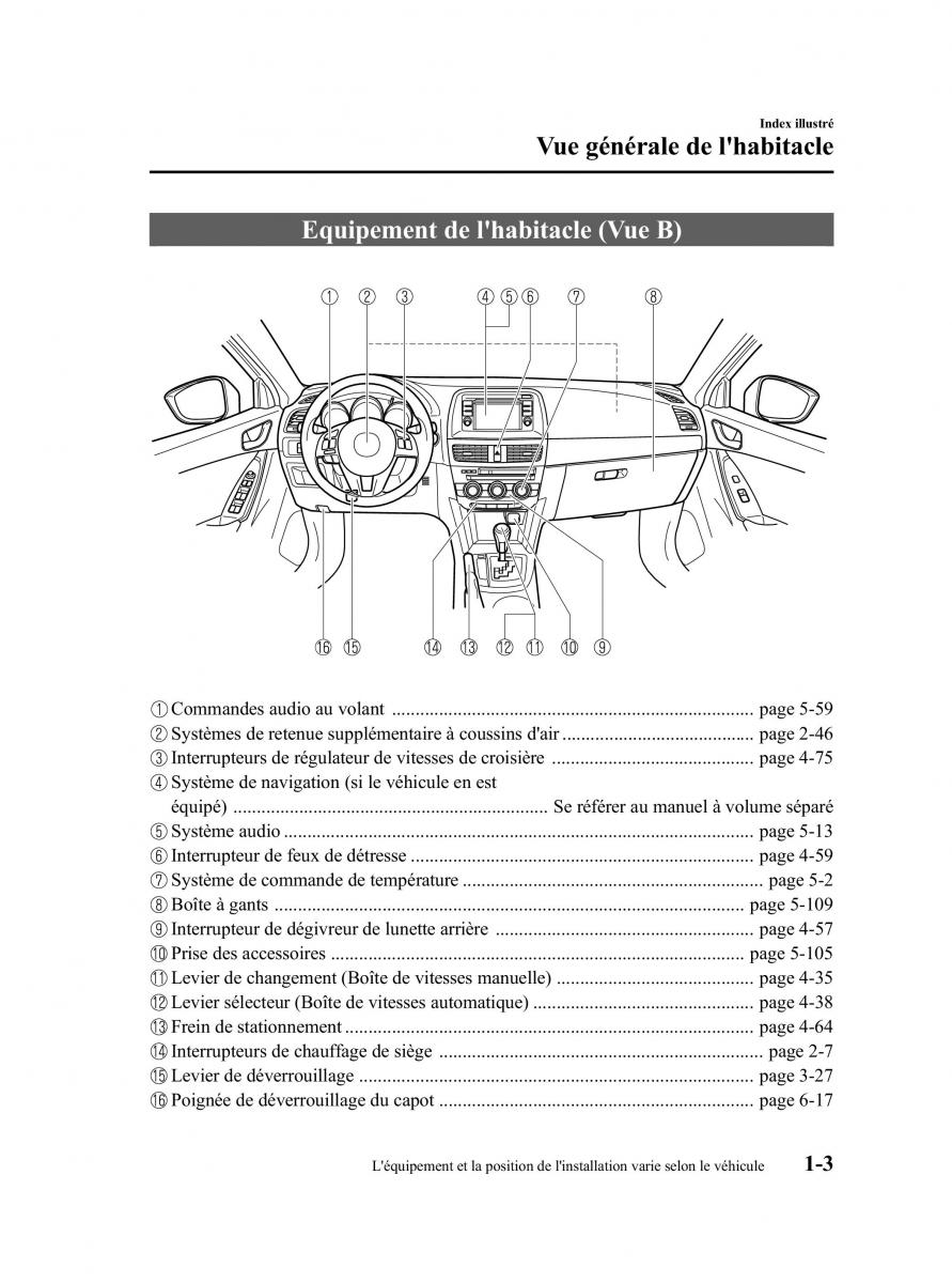Mazda CX 5 manuel du proprietaire / page 9