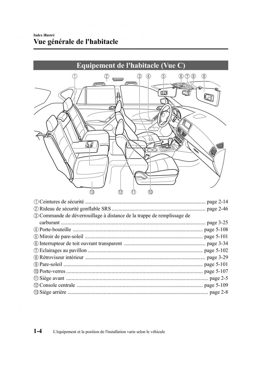 Mazda CX 5 manuel du proprietaire / page 10