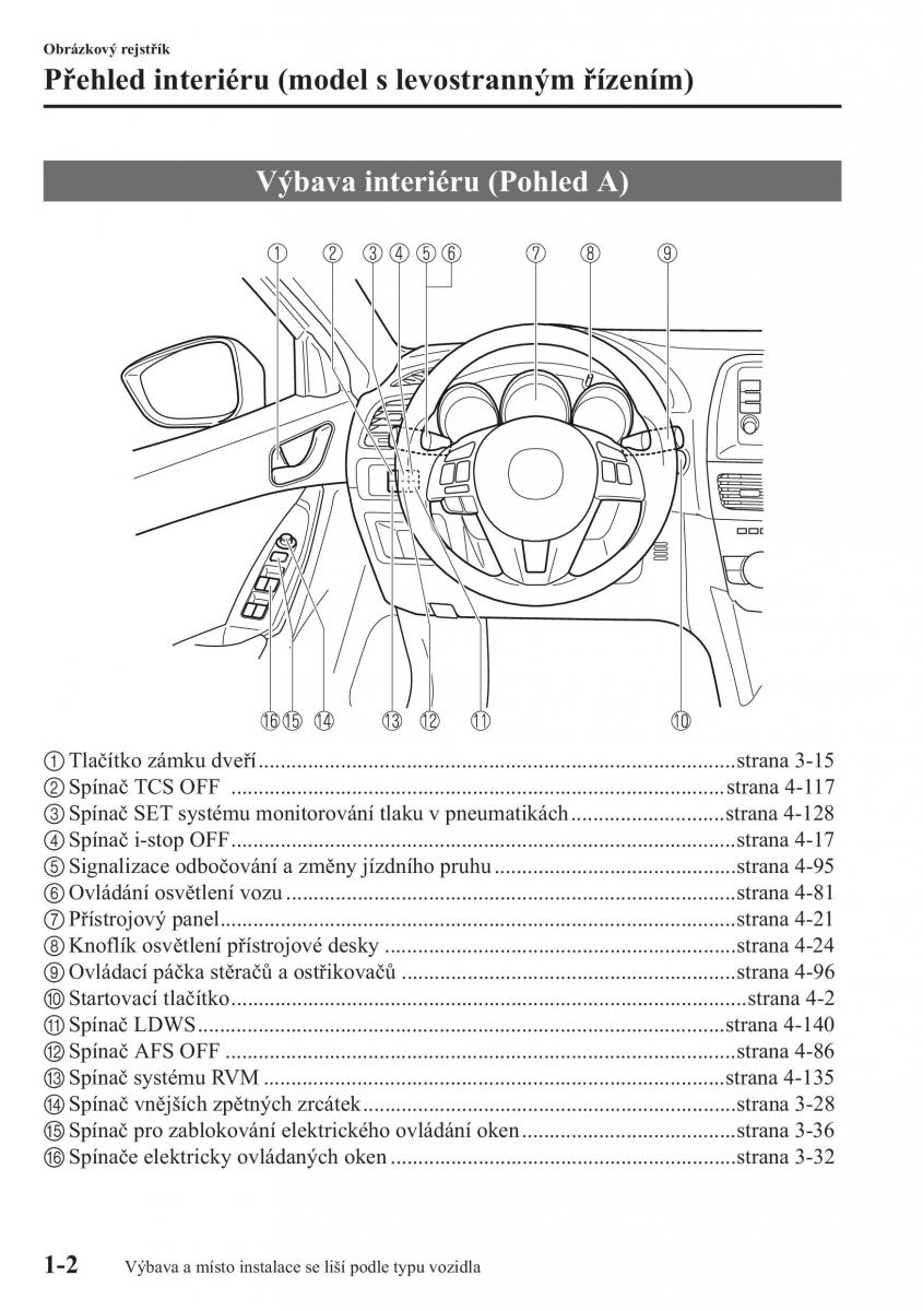 Mazda CX 5 navod k obsludze / page 9