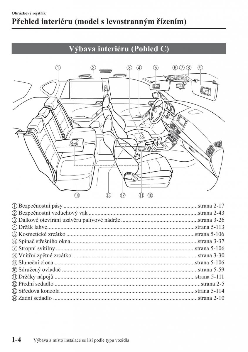 Mazda CX 5 navod k obsludze / page 11