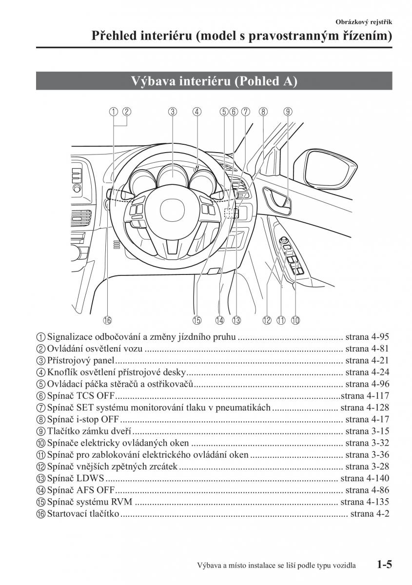 Mazda CX 5 navod k obsludze / page 12