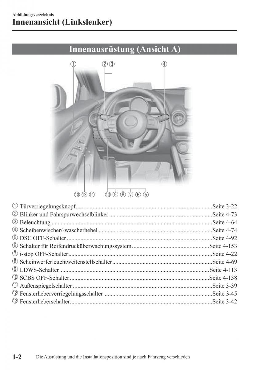Mazda 2 Demio Handbuch / page 12