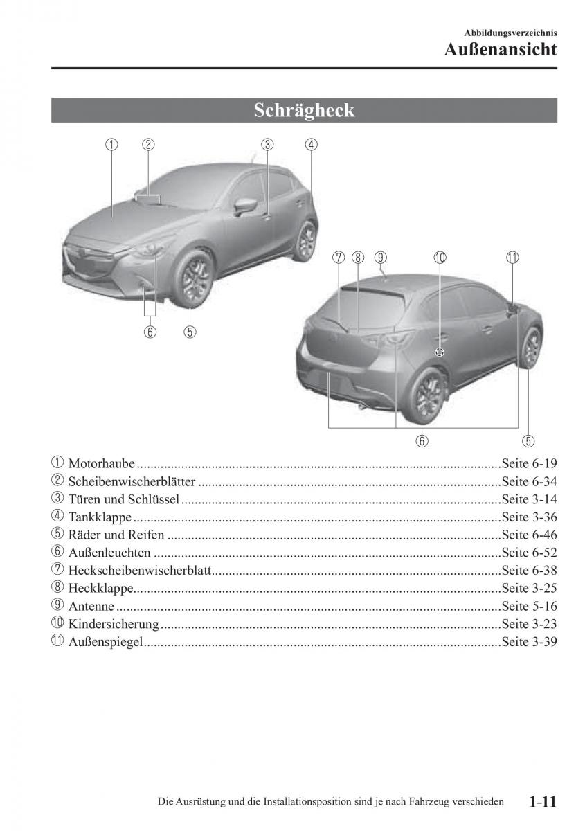 Mazda 2 Demio Handbuch / page 21