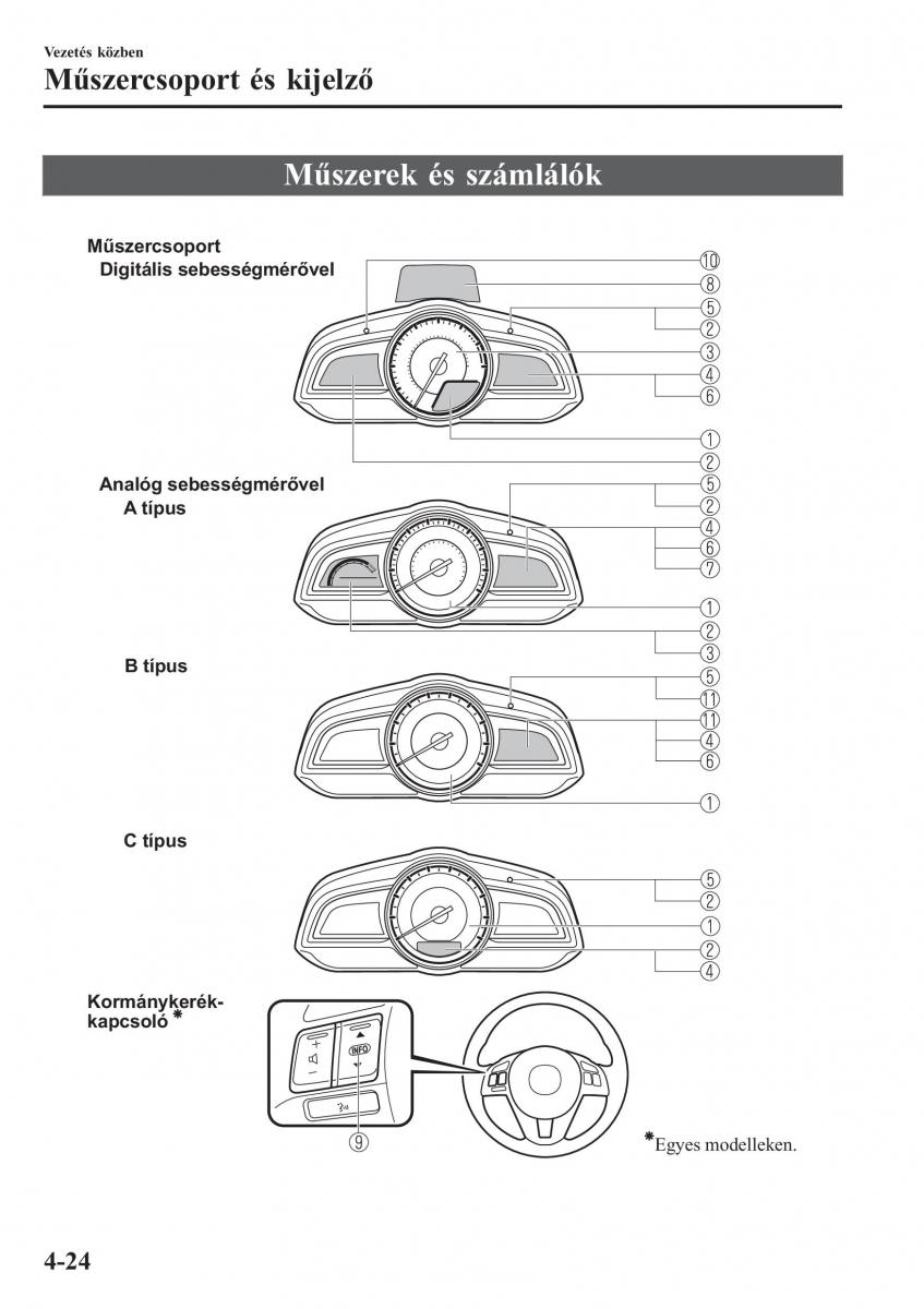 Mazda 2 Demio Kezelesi utmutato / page 173