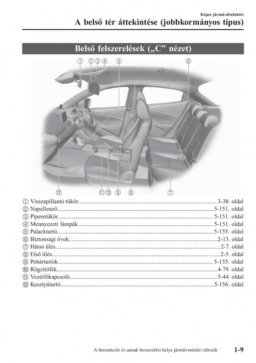 Mazda 2 Demio Kezelesi utmutato / page 18