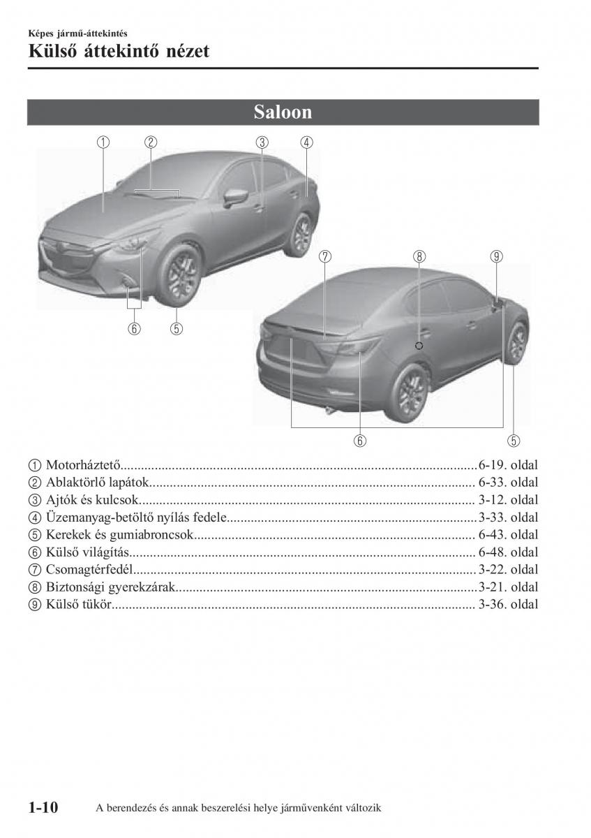 Mazda 2 Demio Kezelesi utmutato / page 19