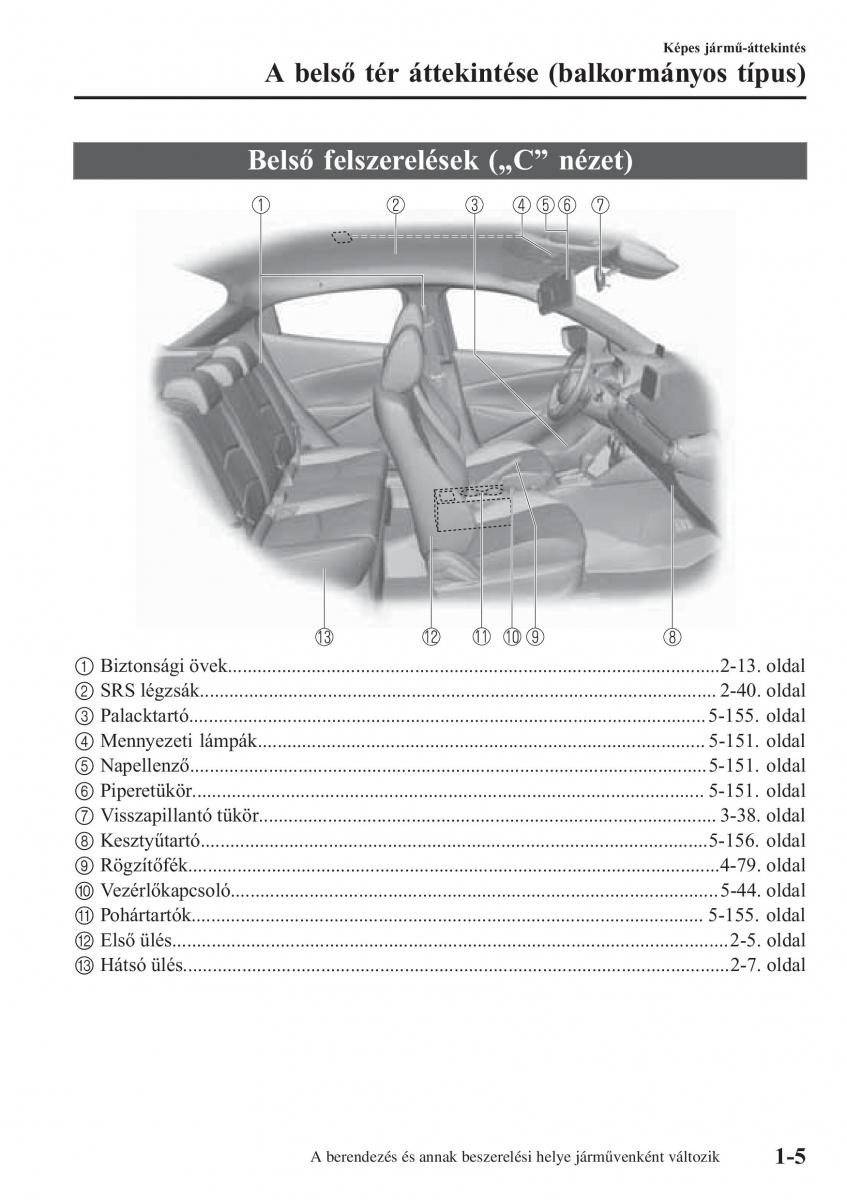 Mazda 2 Demio Kezelesi utmutato / page 14