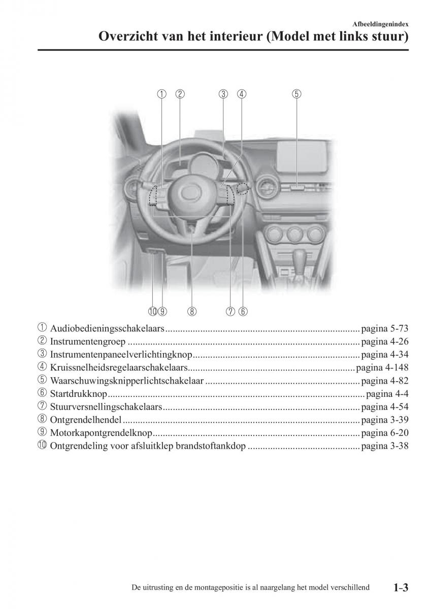 Mazda 2 Demio handleiding / page 12