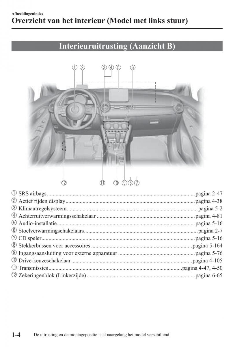 Mazda 2 Demio handleiding / page 13