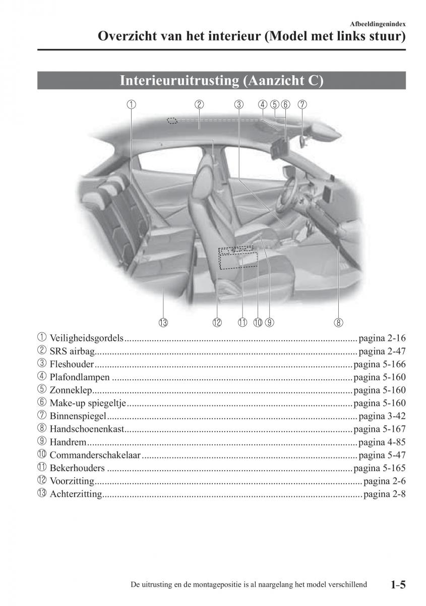 Mazda 2 Demio handleiding / page 14