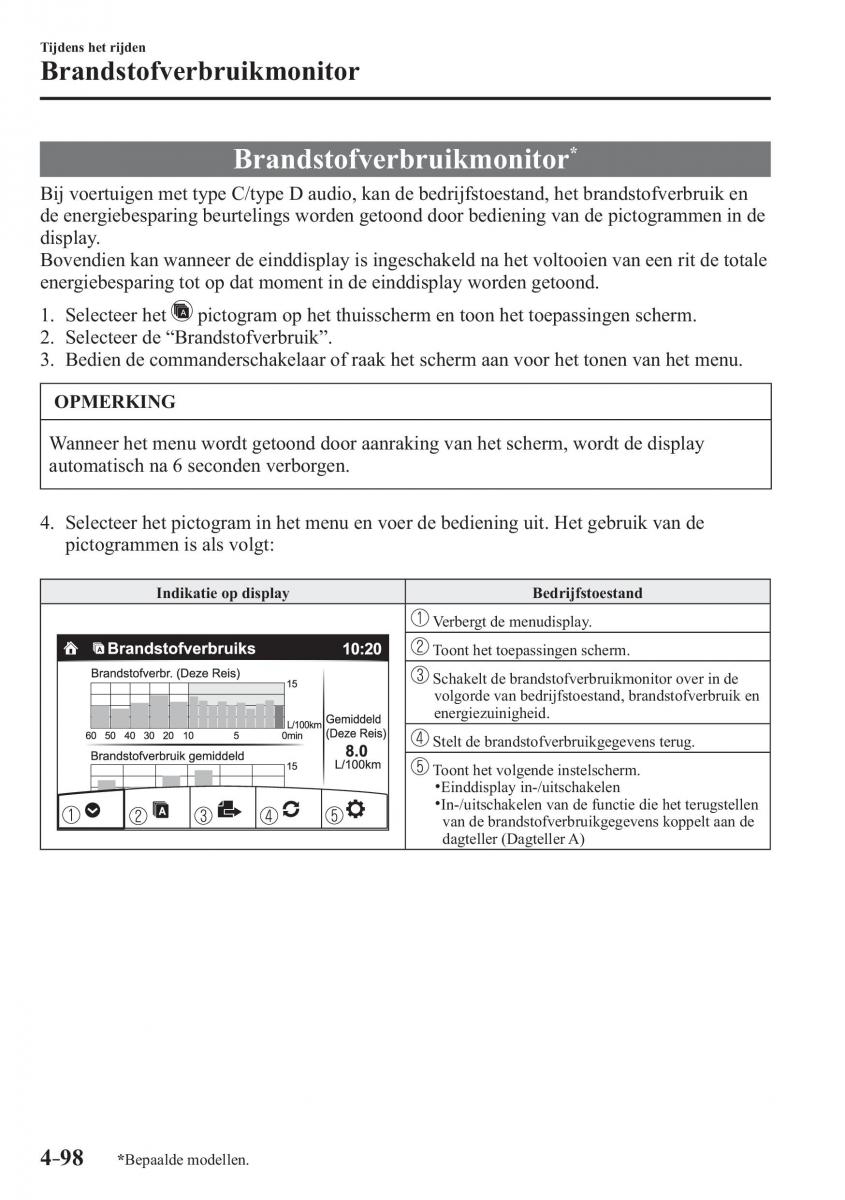 Mazda 2 Demio handleiding / page 259