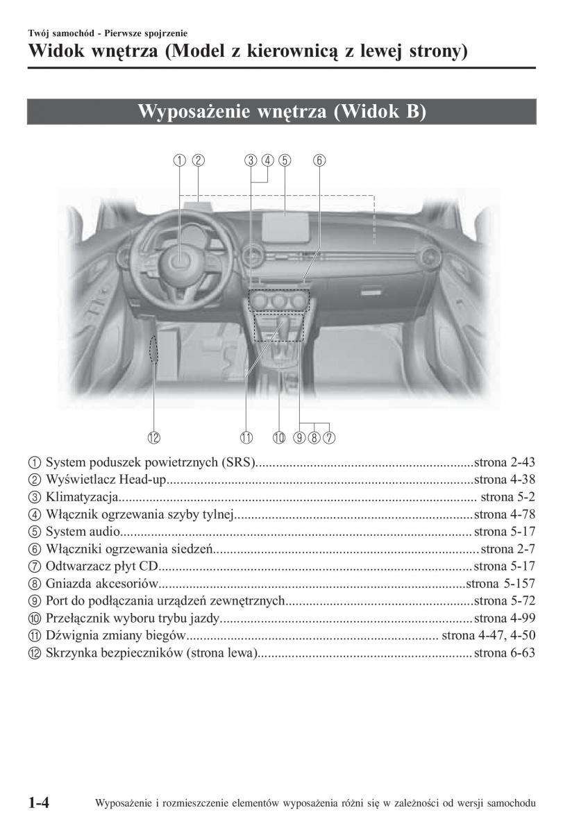 Mazda 2 Demio instrukcja obslugi / page 13