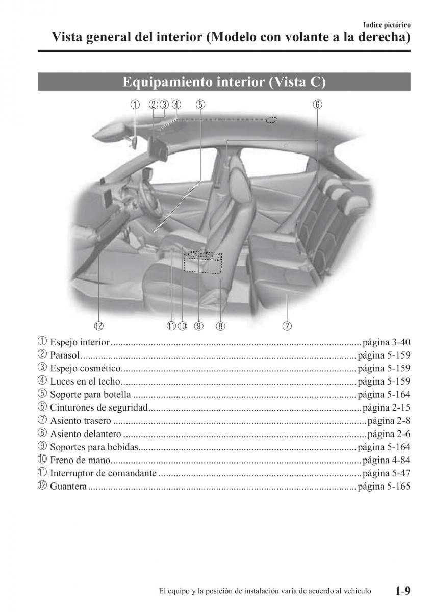 Mazda 2 Demio manual del propietario / page 18