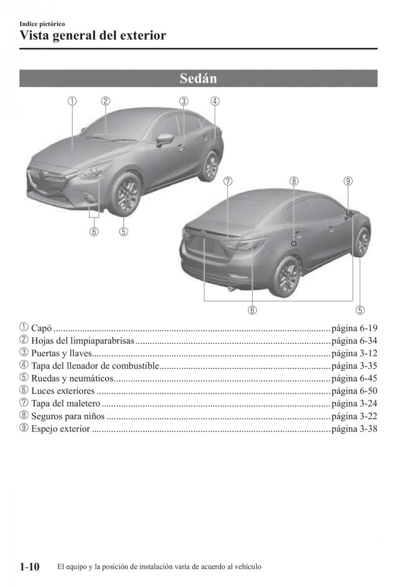 Mazda 2 Demio manual del propietario / page 19