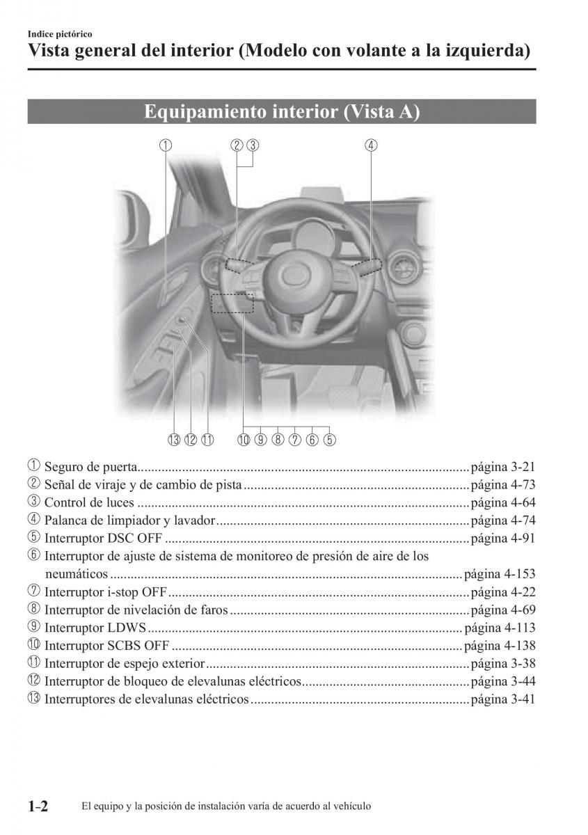 Mazda 2 Demio manual del propietario / page 11