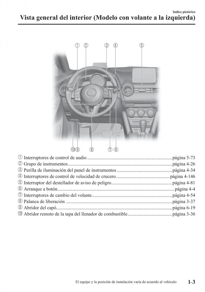 Mazda 2 Demio manual del propietario / page 12