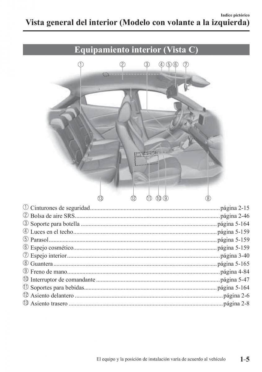 Mazda 2 Demio manual del propietario / page 14