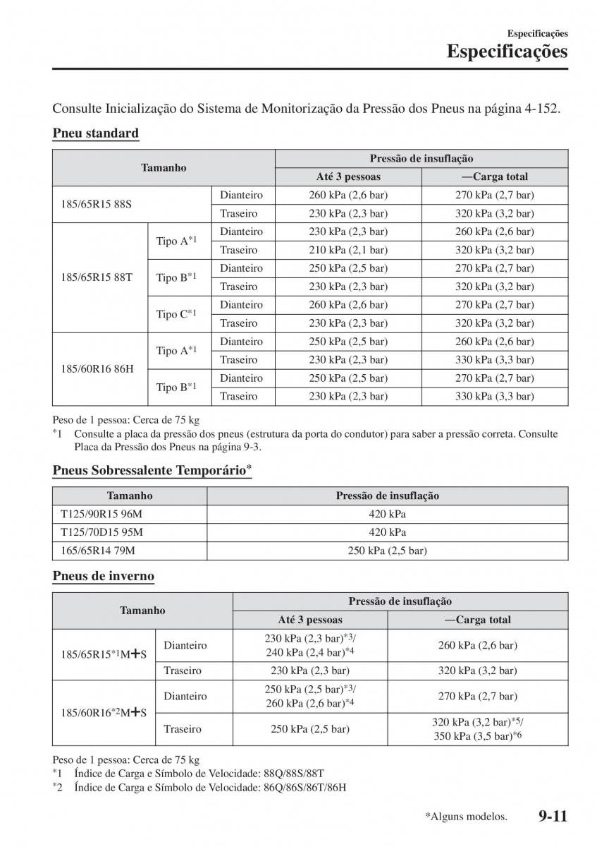 Mazda 2 Demio manual del propietario / page 646